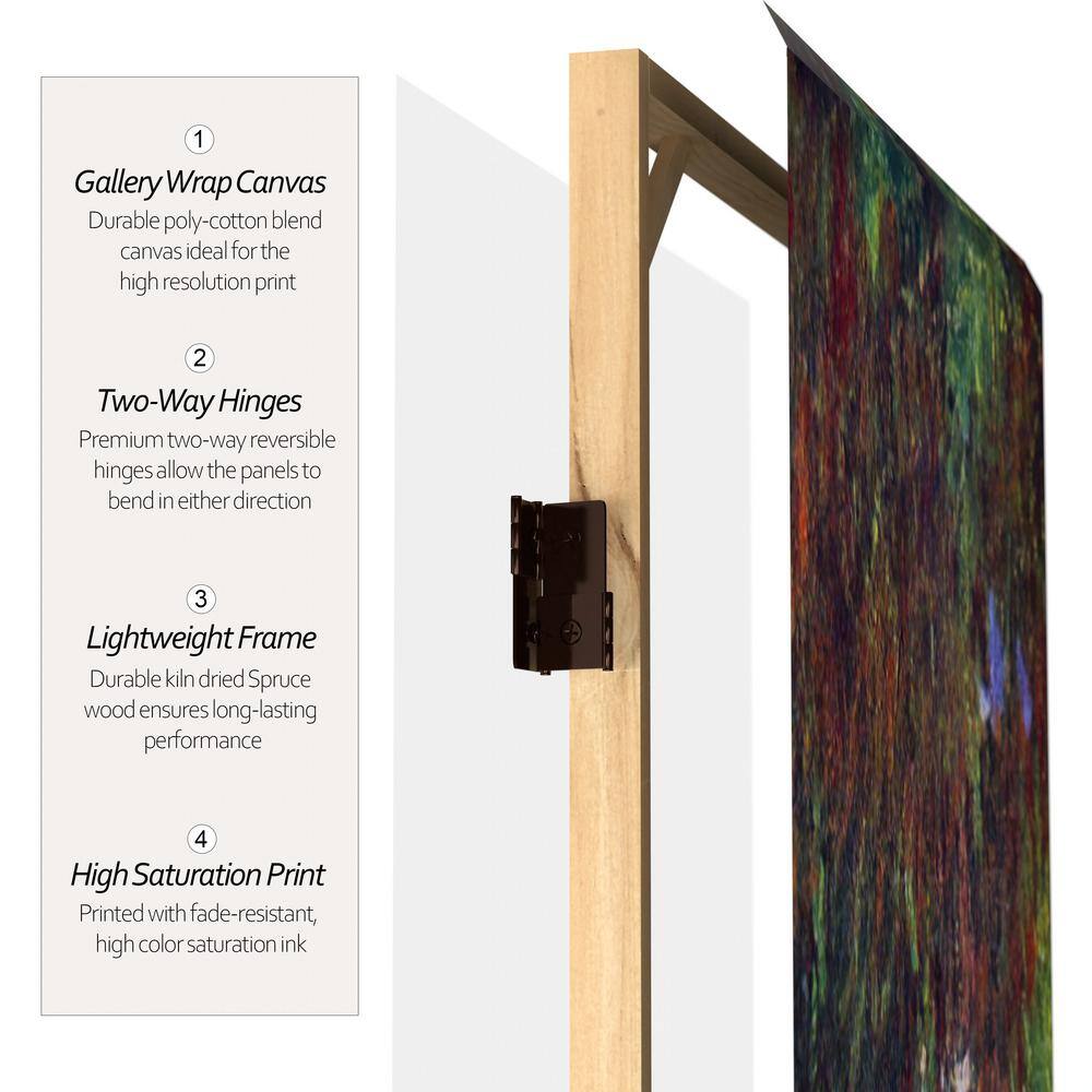 Claude Monet Water Lilies and Garden Canvas Folding Screen