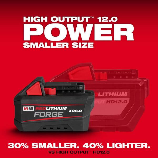 Milwaukee M18 18V Lithium-Ion REDLITHIUM FORGE 6.0 Ah Battery Pack (3-Pack)
