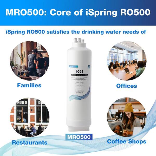 High Flow RO Membrane Reverse Osmosis Replacement for Tankless Water Filtration System 500GPD