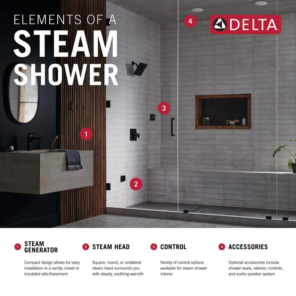 Matte Black 7.5kW Steam Shower Generator with Digital Control