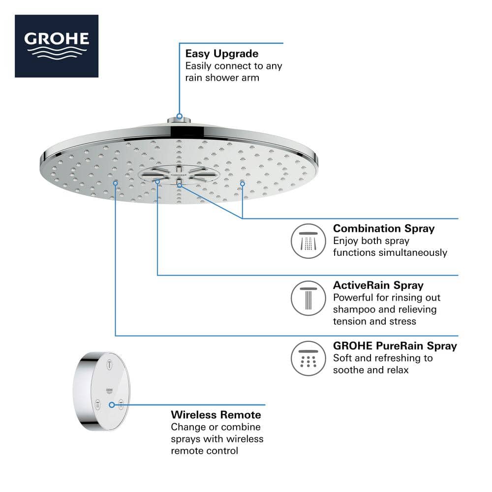 Pulse Rain 12" Chrome Wall-Mounted Adjustable Shower Head