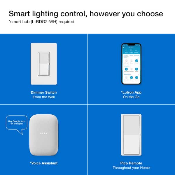 Lutron Diva Smart Dimmer Switch 3-Way Kit with Pico Paddle Remote, 150-Watt  LED, White DVRF-PKG1D-WH-R - The Home Depot