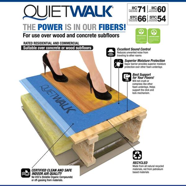 Quietwalk 360 Sq Ft 6 X 60, Moisture Barrier For Vinyl Flooring