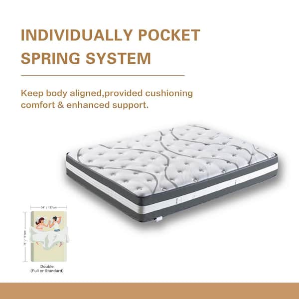 SUNRINX FULL Size Soft Hybrid Pocket Spring 12in. Tight Top Mattress