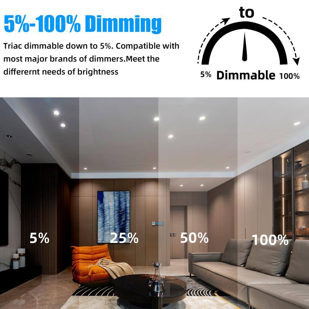 White 6-Inch Selectable LED Baffle Round Downlight Pack