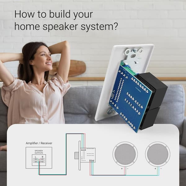 Volume Controls Speakers For Home