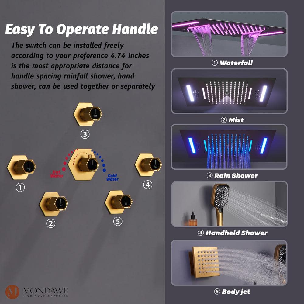 AquaRhapsody Thermostatic All-In-One Kit with Rough in-Valve
