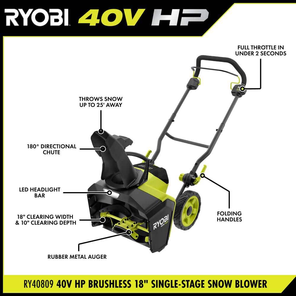 Ryobi RY40806 - Image 4