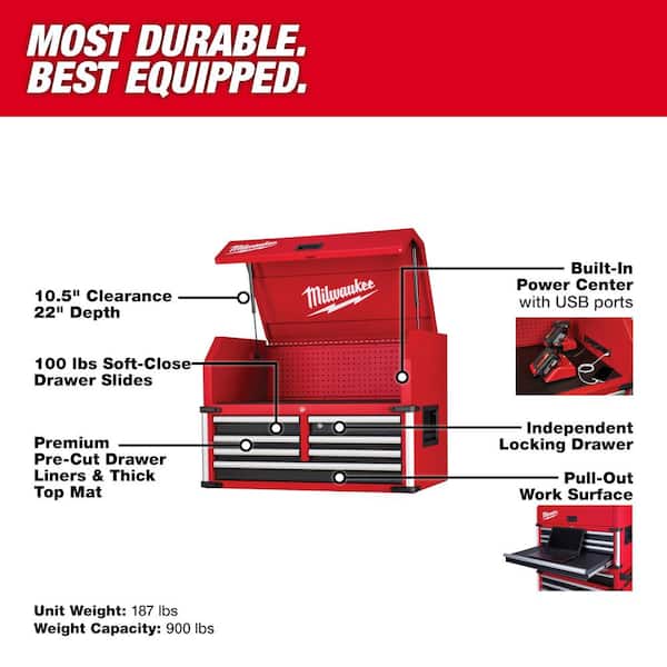 https://images.thdstatic.com/productImages/f2e29753-fb13-4f9e-bd74-95381d146b23/svn/red-black-milwaukee-tool-chest-combos-48-22-8536-e1_600.jpg