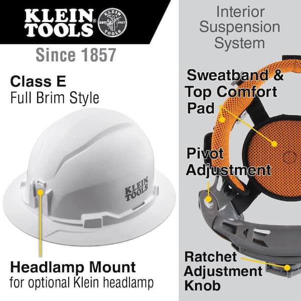 Hard Hat, Non-Vented, Full Brim Style, Yellow