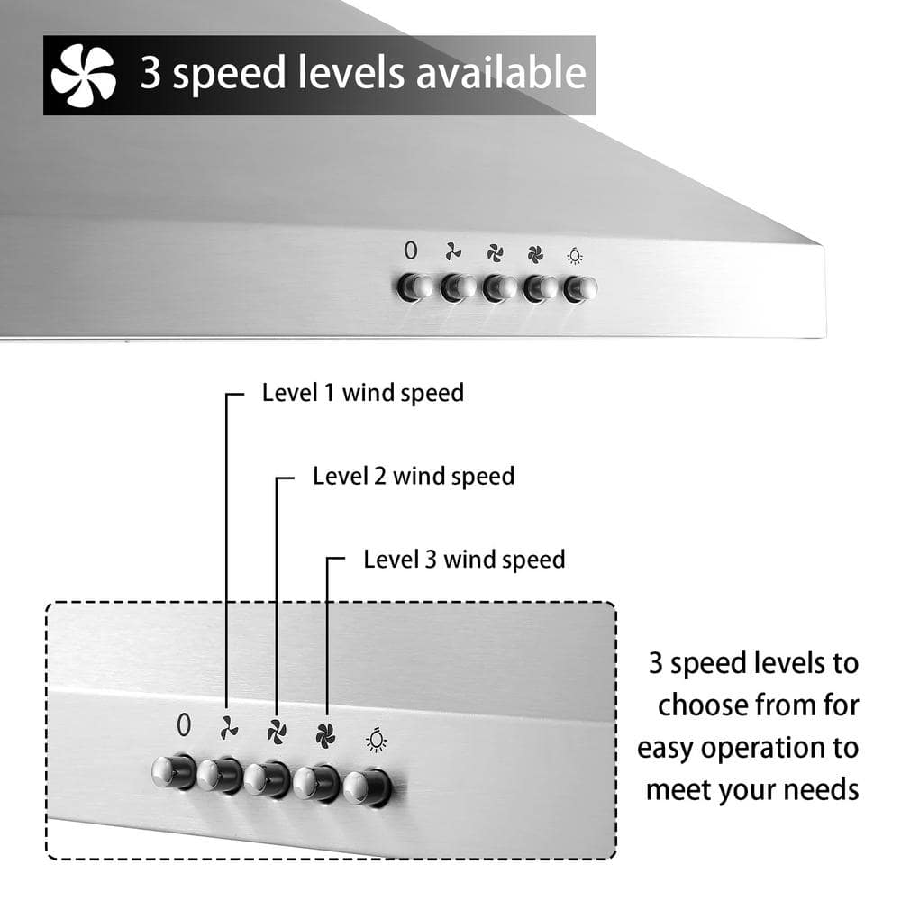 30-Inch Stainless Steel Wall Mounted Range Hood with LED Light