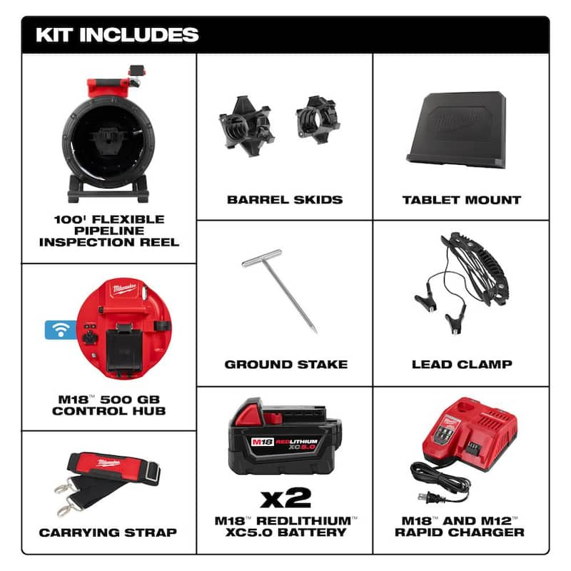 M18 18-Volt Lithium-Ion Cordless 100 ft. Inspection Camera Kit