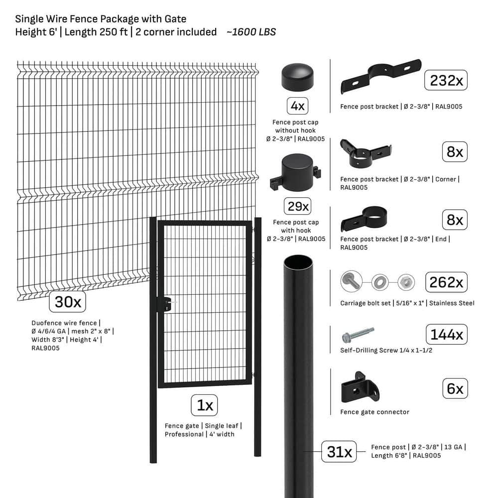 Single-Wire 250 ft. x 6 ft. Steel Flat Top Spaced Black Fence Panel Package with Gate (30-Pack) price history on PriceWatchPro