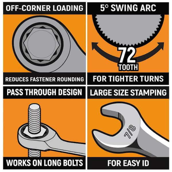 GEARWRENCH 1-3/4 in. SAE 72-Tooth Jumbo Combination Ratcheting