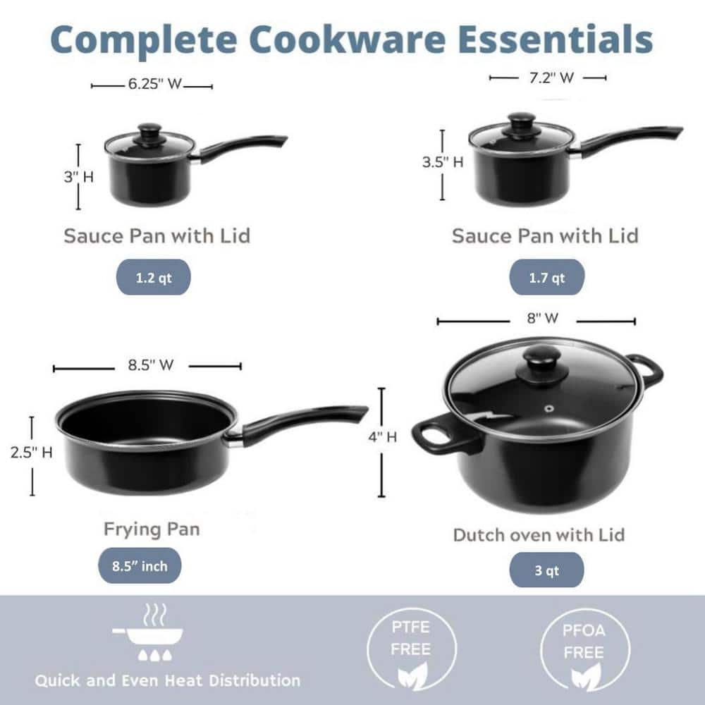 Sleek 7-Piece Black Carbon Steel Non-Stick Cookware Set