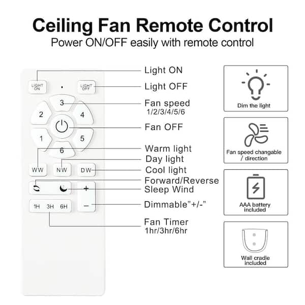 30 in. Indoor Black Intergrated LED Ceiling Fan Lighting with Matte Black ABS Blade (No Include Bulb)