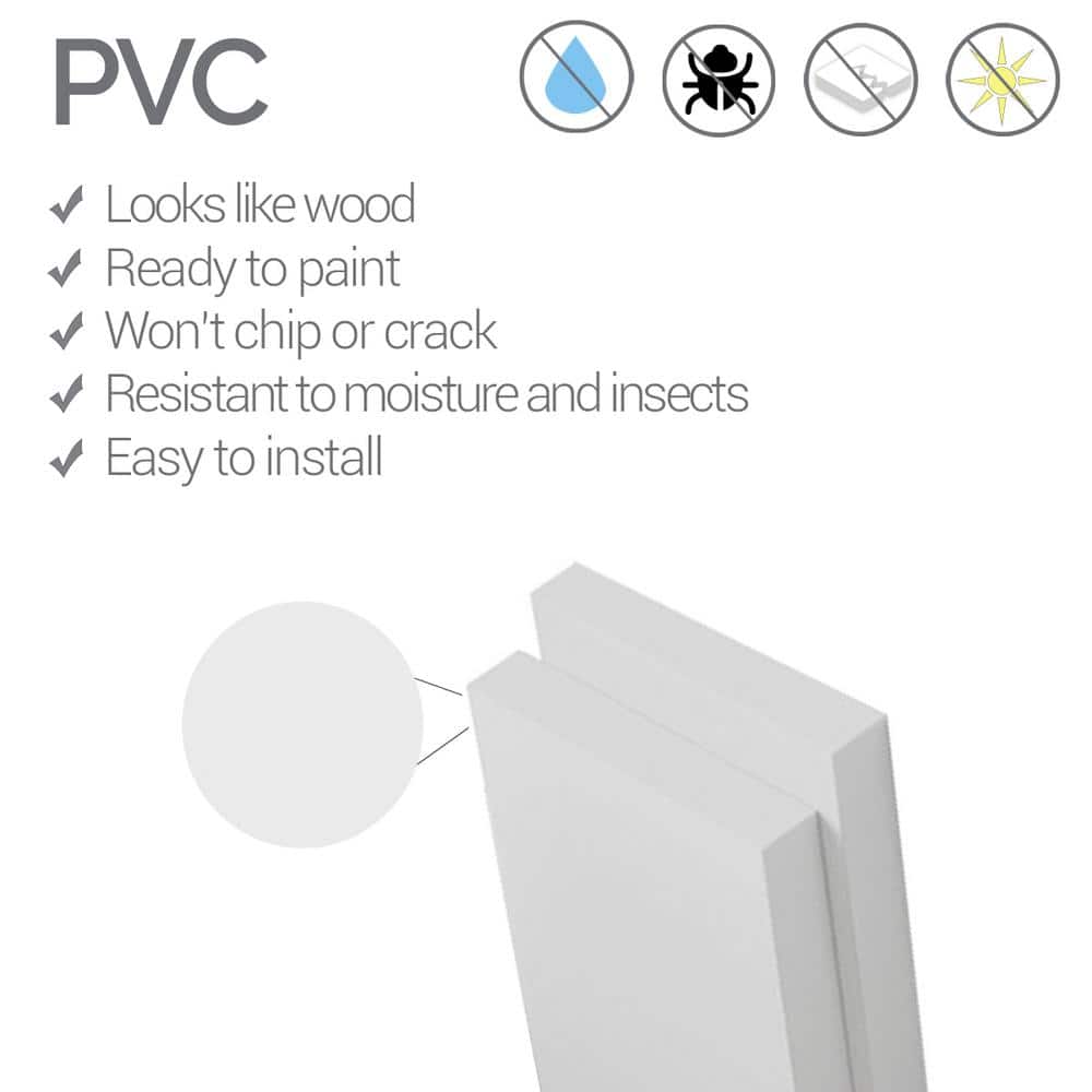 56" White PVC Nickel Gap Shiplap Wainscoting Kit
