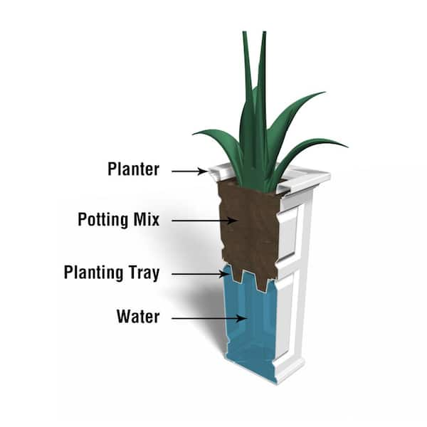 https://images.thdstatic.com/productImages/f2feb4f8-4a41-4dcf-bee0-2e046657f224/svn/espresso-mayne-plant-pots-4833-es-44_600.jpg