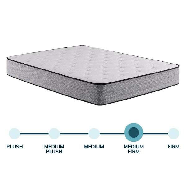 SLEEPINC. Sleep Solutions Full Medium Memory Foam 10 in. Mattress