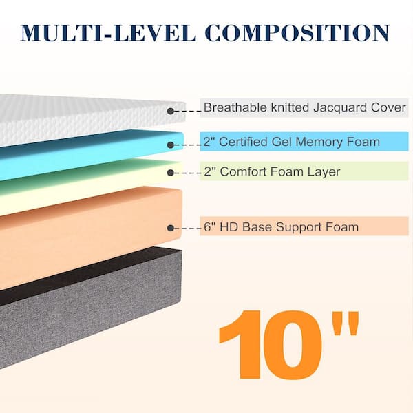 XIN KFT Queen Medium Memory Foam 10 in. Bed-in-a-Box Mattress