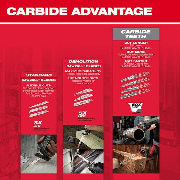 Milwaukee - 9 in. 5 TPI AX Carbide Teeth Demo Nail Embedded Wood Cutting SAWZALL Reciprocating Saw Blade (2-Pack)