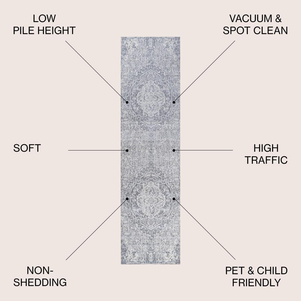 Elegant Cream/Grey Synthetic 2' x 10' Runner Rug