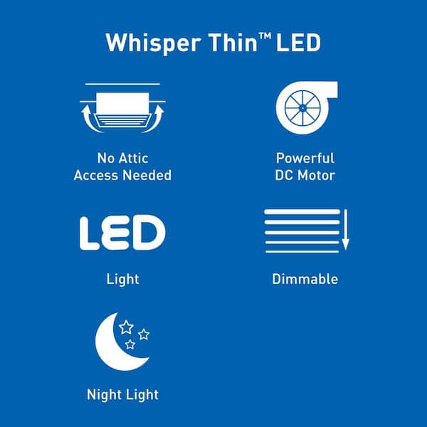 Panasonic WhisperThin Pick-A-Flow 80 or 100 CFM Exhaust Fan Panasonic WhisperThin Pick-A-Flow 80 or 100 CFM Exhaust Fan
