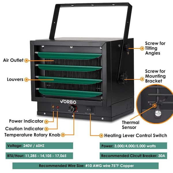 Unit Heaters What Size Garage Heater Do I Need Unit Heaters How To