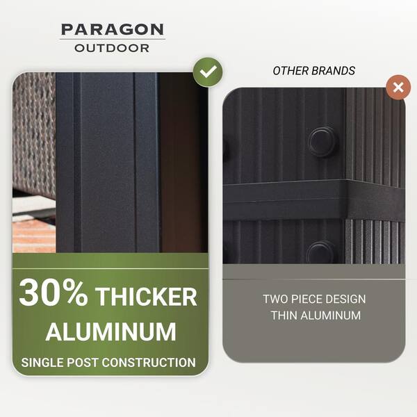 Paragon Outdoor Santa Monica 10 ft. x 12 ft. Aluminum Hard Top