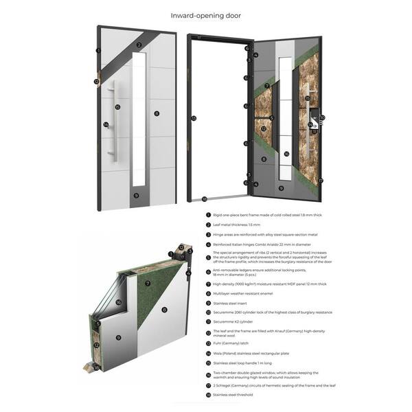 VDOMDOORS 0757 88 in. x 80 in. Left-hand/Inswing Sidelite