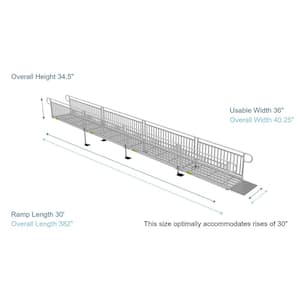 PATHWAY 3G 30 ft. Wheelchair Ramp Kit with Expanded Metal Surface and Vertical Picket Handrails
