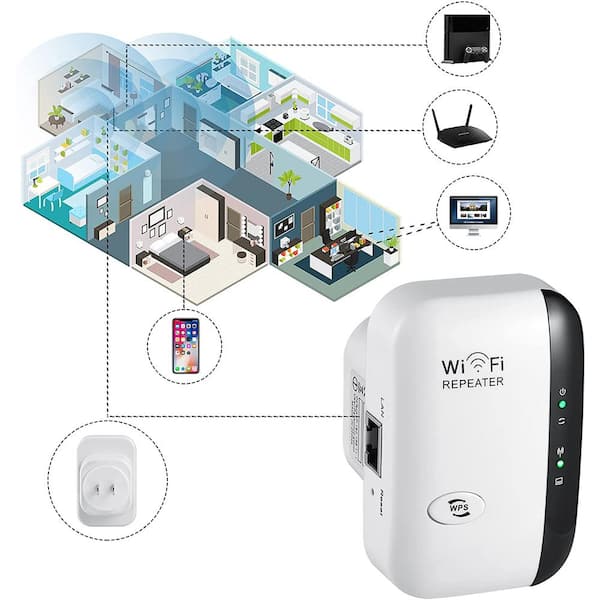 DARTWOOD Wireless Mesh WiFi Extender Range Repeater to Boost Wi-Fi Signal  and Eliminate Dead Zones Network Adapter, White WifiExtenderUS - The Home  Depot