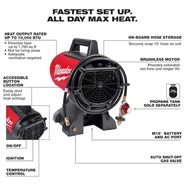 Warehouse Heating Equipment Rental