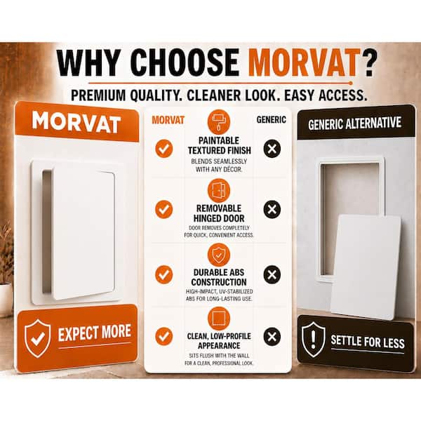 Morvat 8 in. x 8 in. White Plastic Drywall Access Panel MOR-PAP-88