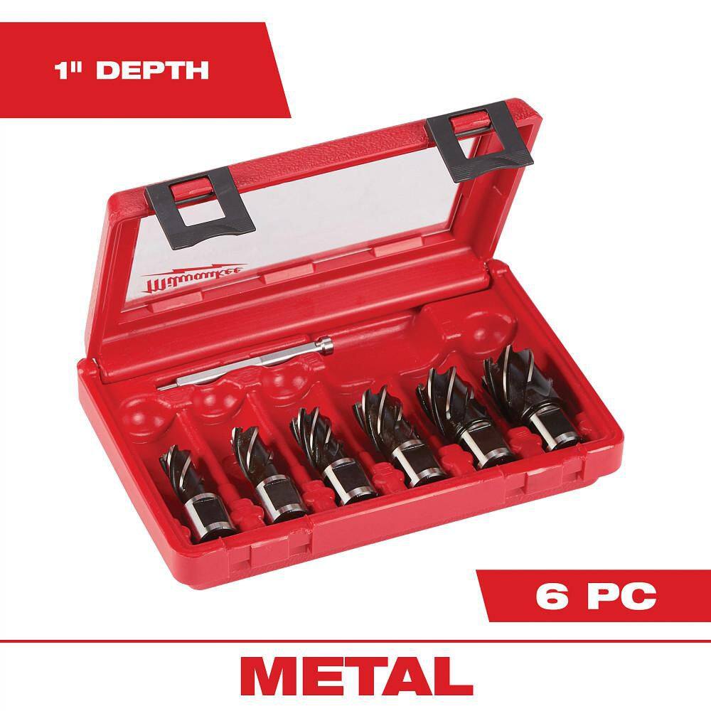 High Speed Steel Annular Cutter Kit With 3/4 in. Weldon Shank (6-Piece) price history on PriceWatchPro