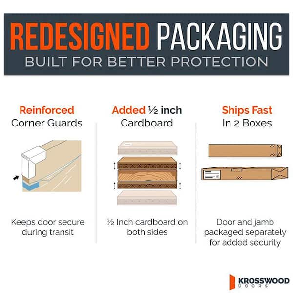 30in. x80in. 10-Lite Right-Hand Clear Glass MDF Primed Single Assembly Required Interior Door Kit w/ Quick Assemble Jamb