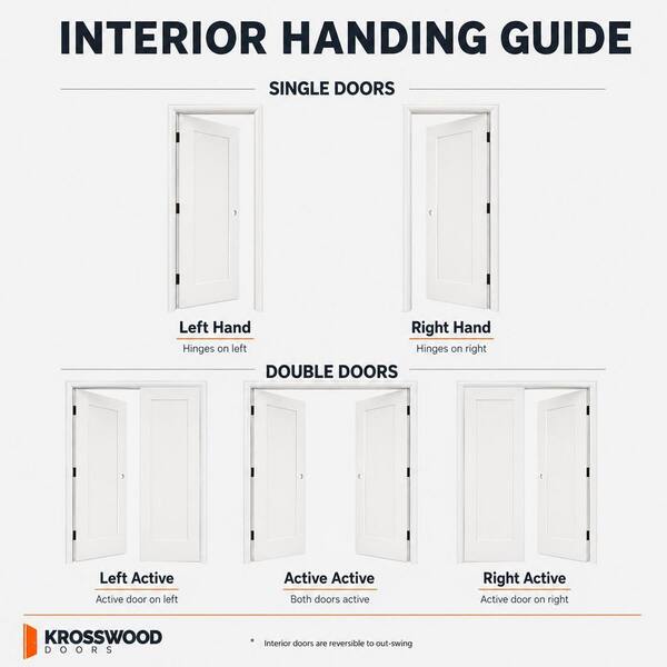 Krosswood Doors 24 in. x 80 in. Shaker 1-Panel Primed Left-Hand