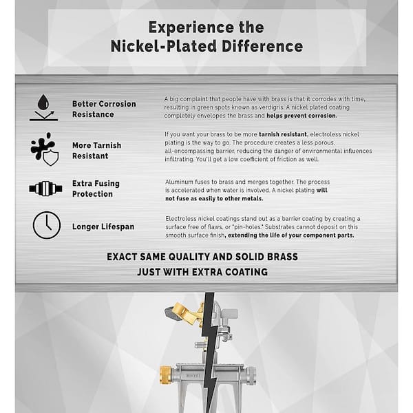 Nickel Plated Brass Lawn Water Sprinkler, All Brass Sprinkler Head, Solid Aluminum Stake, 360° Pattern