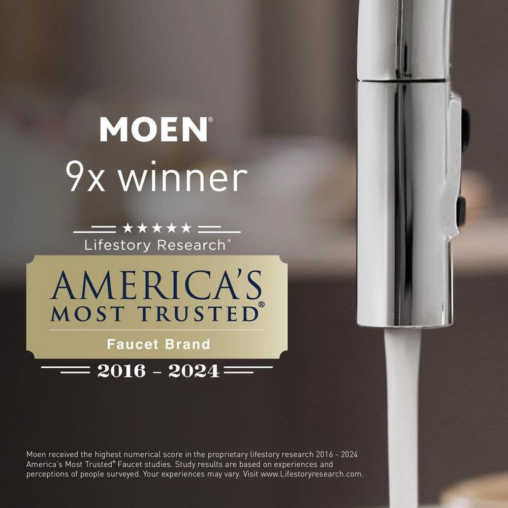 Sleek Modern Chrome Widespread Bathroom Faucet with Dual Handles
