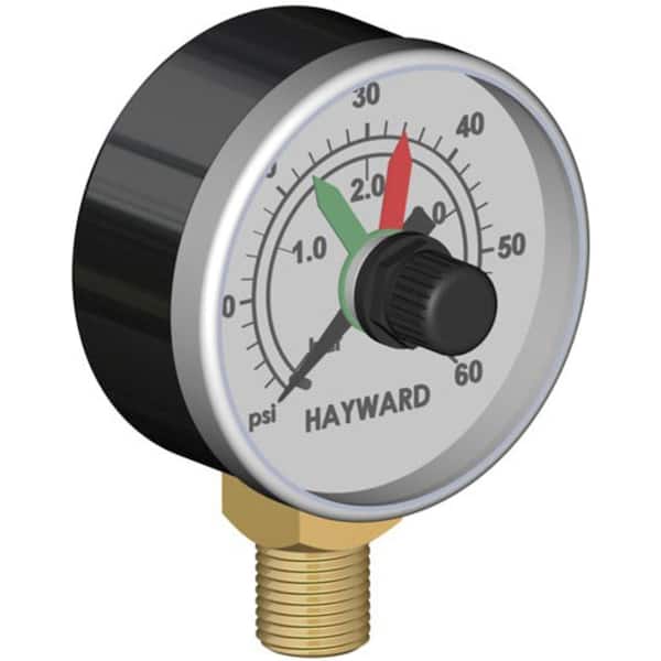 HAYWARD Boxed Pressure Gauge With Dial Replacement Part for Select Filters And Multiport Valves