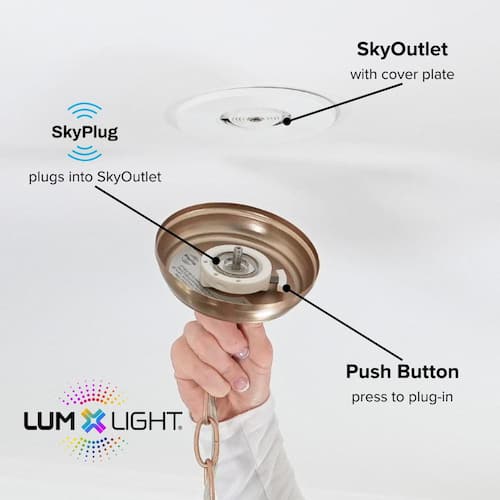 Millwyck 8-Light 28.06 in. Matte Black Plug and Play Chandelier with SkyPlug LumLight Chandeliers