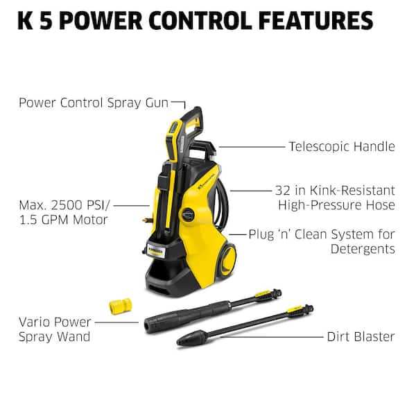 K 5 Power Control