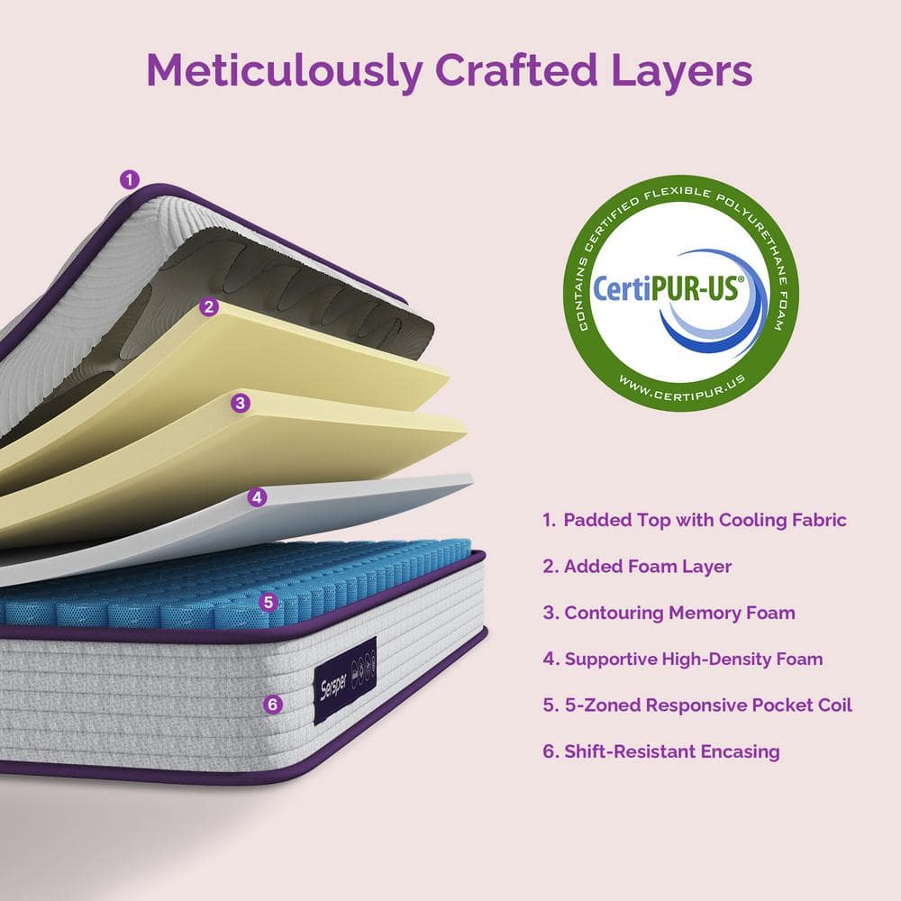 Sersper 12" Full Euro Top Innerspring Mattress with Purple Accents