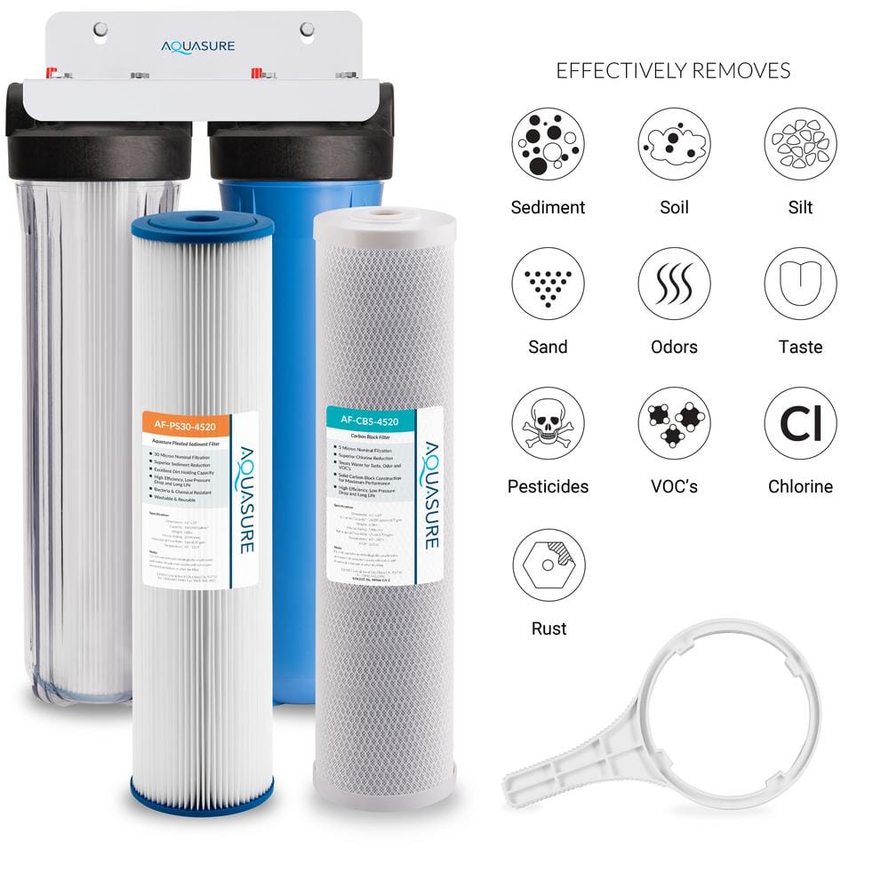 Aquasure Dual-Stage Carbon Block Whole House Water Filtration System