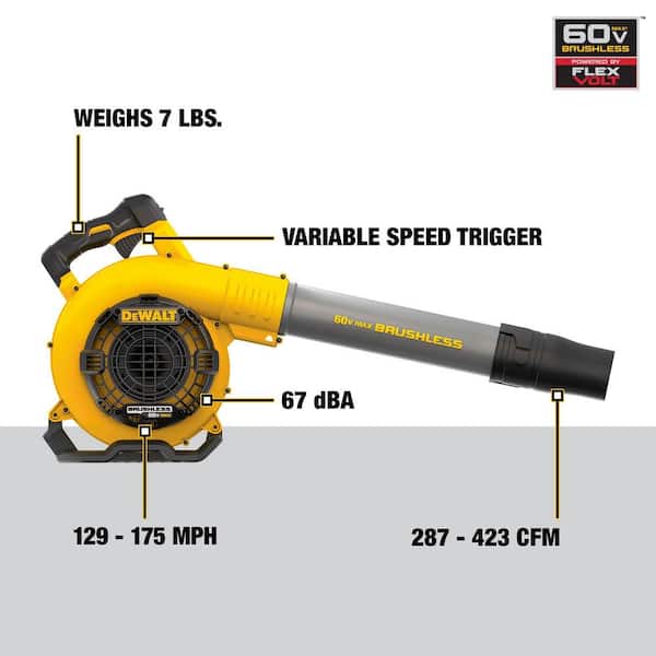 DEWALT 129 MPH 423 CFM 60V MAX Cordless FLEXVOLT Handheld Leaf Blower w/(1) 3.0Ah Battery & Charger w/Bonus Chainsaw(Tool Only) DEWALT 129 MPH 423 CFM 60V MAX Cordless FLEXVOLT Handheld Leaf Blower w/(1) 3.0Ah Battery & Charger w/Bonus Chainsaw(Tool Only)