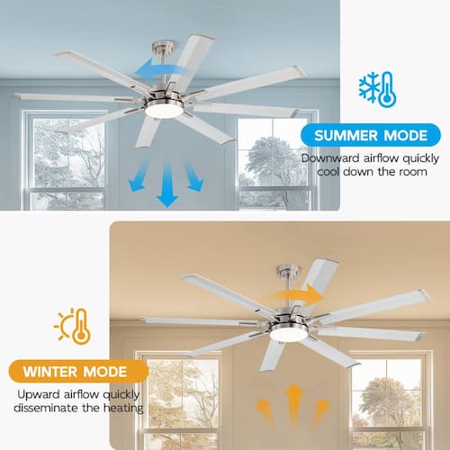 96 in. (8 ft.) Indoor Aluminum Blades Ceiling Fan with Integrated LED, Nickel MLiAN Commercial and Industrial Ceiling Fans