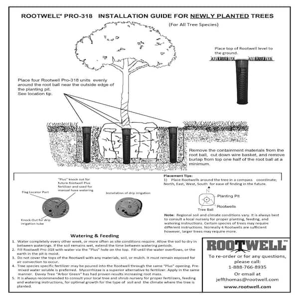 ROOTWELL PRODUCTS INC - Rootwell Pro-318 Tree Pak