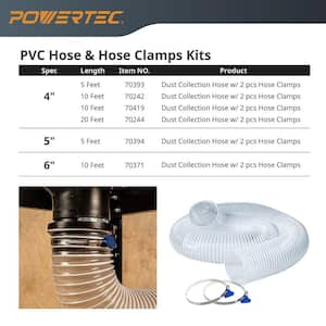 4 in. x 20 ft. Dust Collection Hose with Cone Reducer and Fittings Kit for Dust Collection Systems