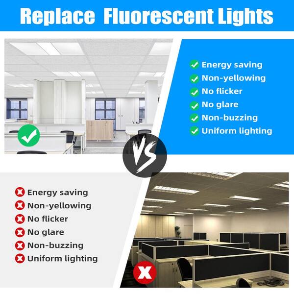 Honbei 4-Pieces 2 ft. x 4 ft. 7800 Lumens Integrated LED Panel Light 5000K 2 x 4 LED Flat Panel Light for Office ETL Listed