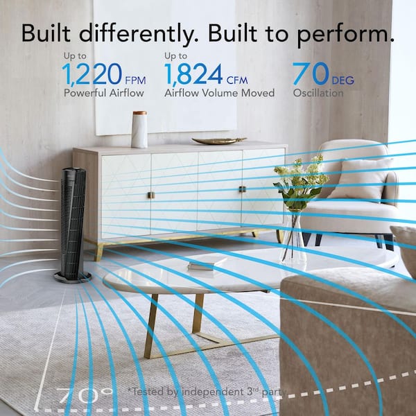 Vornado ターコイズファン Vornado ターコイズファン Vornado サーキュレーター ファン ターコイズ